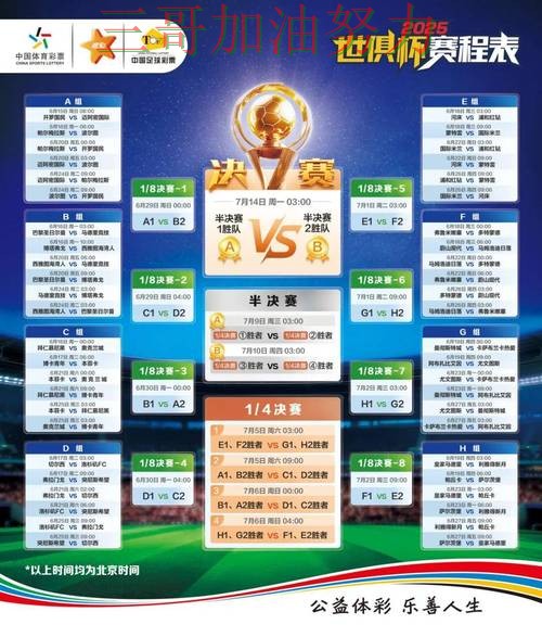 世界杯竞猜怎么选指南：最新盘点全流程解析（世界杯赛事中心）